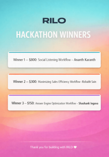 Love from community 3